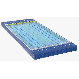 Competition Pool model